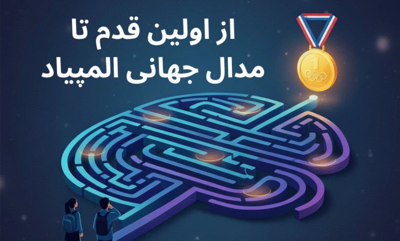 آزمون دوره آنلاین آموزش المپیاد آیریسک