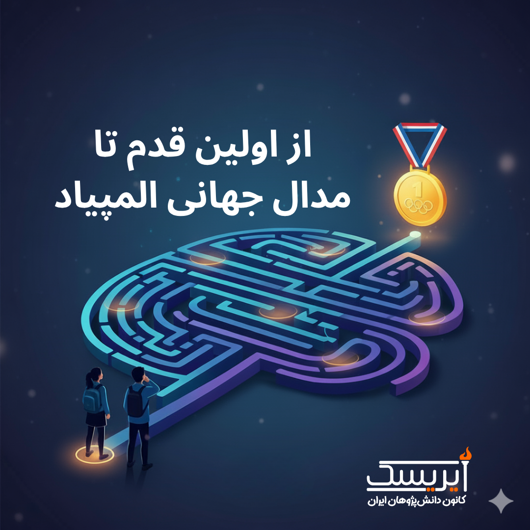 آزمون دوره آنلاین آموزش المپیاد آیریسک